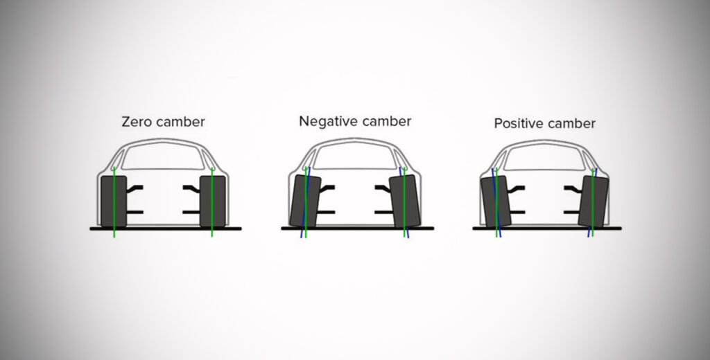 Camber