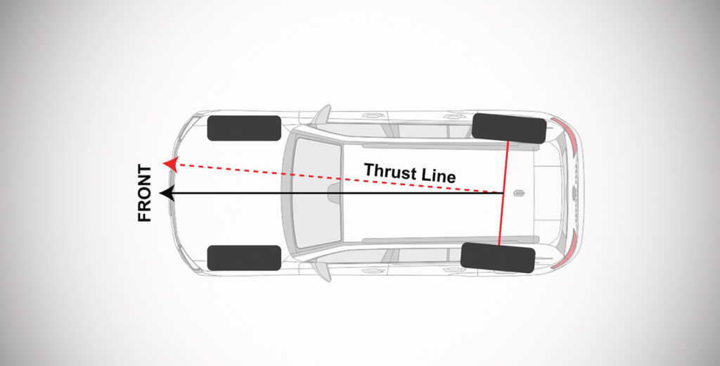 Thrust Alignment