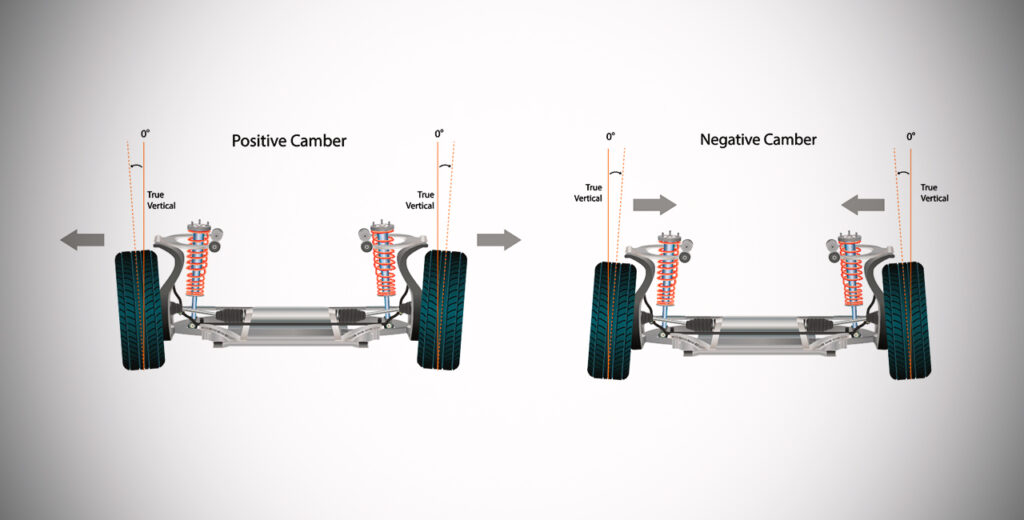 Four-Wheel Alignment