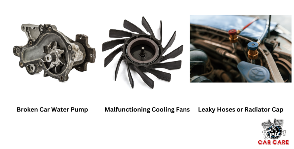 Various car engine parts including a broken water pump, malfunctioning cooling fans, and leaky hoses displayed together