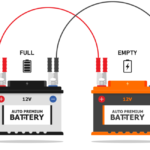 Instructions for safely jump-starting a car battery by connecting the terminals correctly